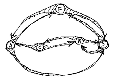 diverse_elements.jpg Diverse elements catalyze connections among themselves